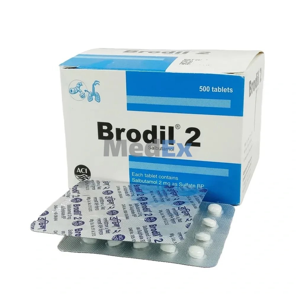 BRODIL 2MG TABLET