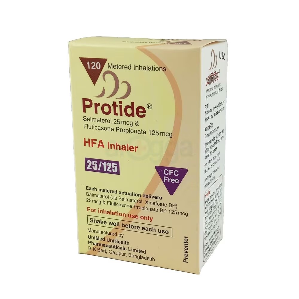 PROTIDE 25MG/125MG HFA Inhelar