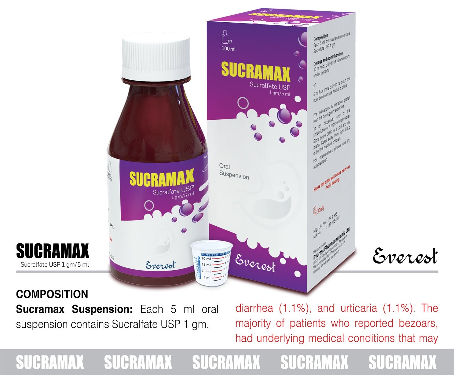 SUCRAMAX 1mg/5ML SYRUP
