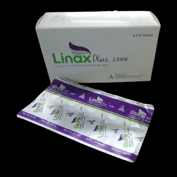 LINAX PLUS 2.5 mg + 850 mg