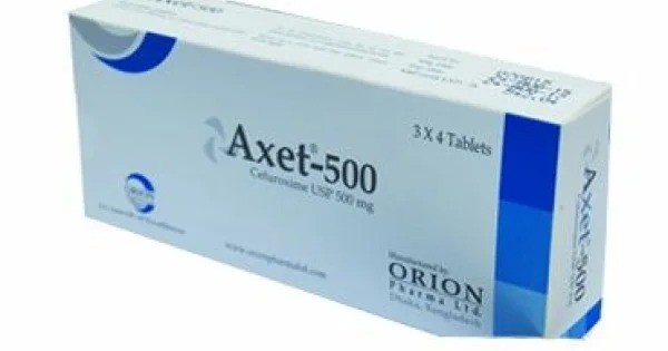 AXET 500 mg