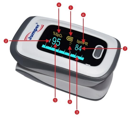 JUMPER PULSE OXIMETER HIGH